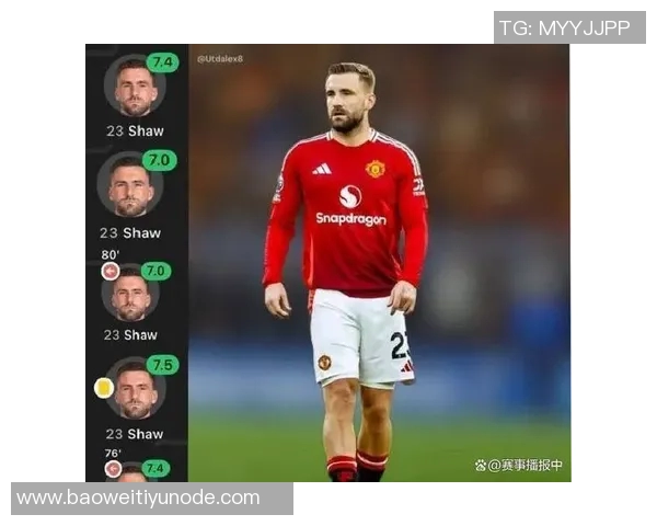 琼斯谈利马伤势恢复情况卢克肖在左中卫位置展现出良好状态